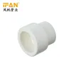 Ifan PR مباشرة S63x25 مباشرة إلى المجموعة القديمة details Picture